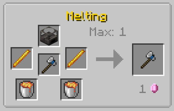 Melting modifier